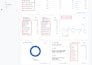 setup google ads conversion tracking, analytics 4, ga4 ecommerce tracking by gtm